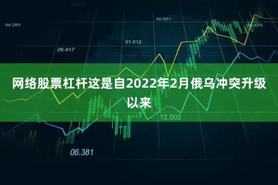 网络股票杠杆这是自2022年2月俄乌冲突升级以来